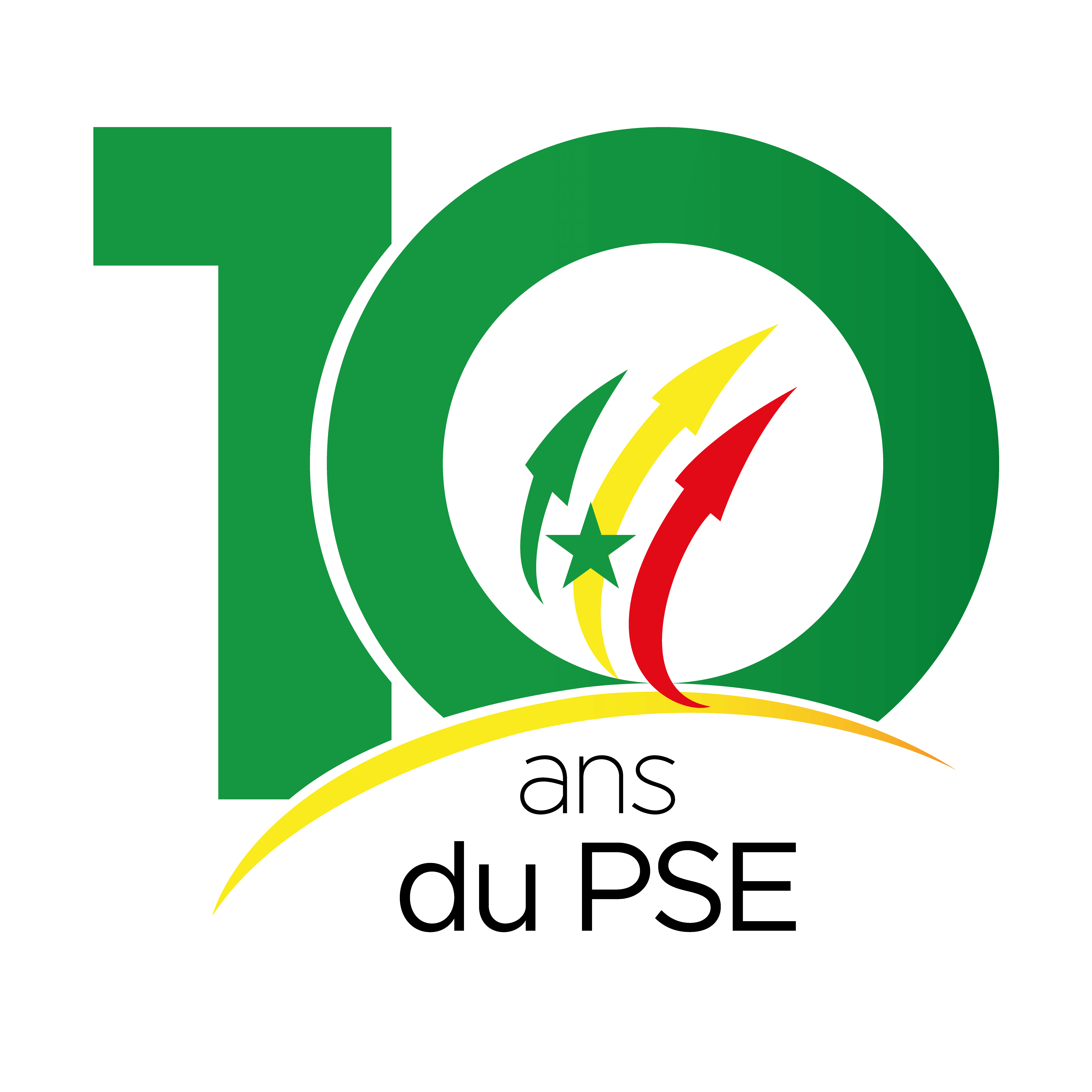 10 years of the esp report